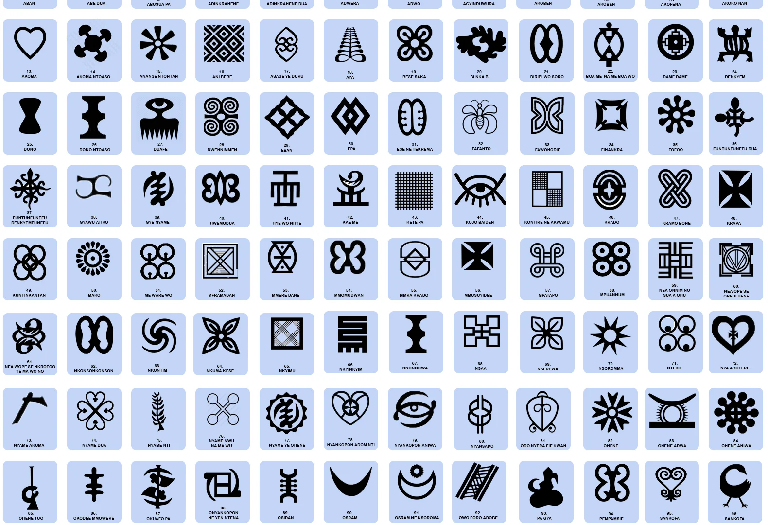 Los símbolos adinkra: escritura sagrada y filosofía visual de la cultura ashanti